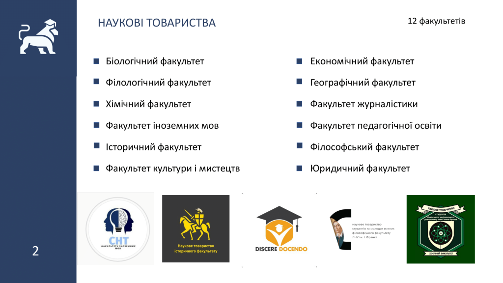Lopachak_zvit-2