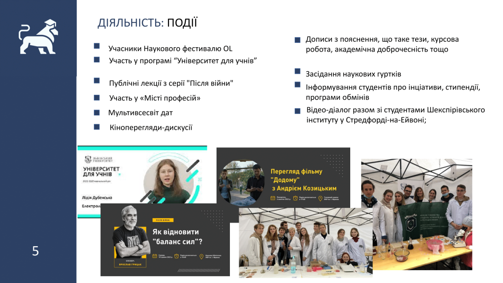 Lopachak_zvit-5