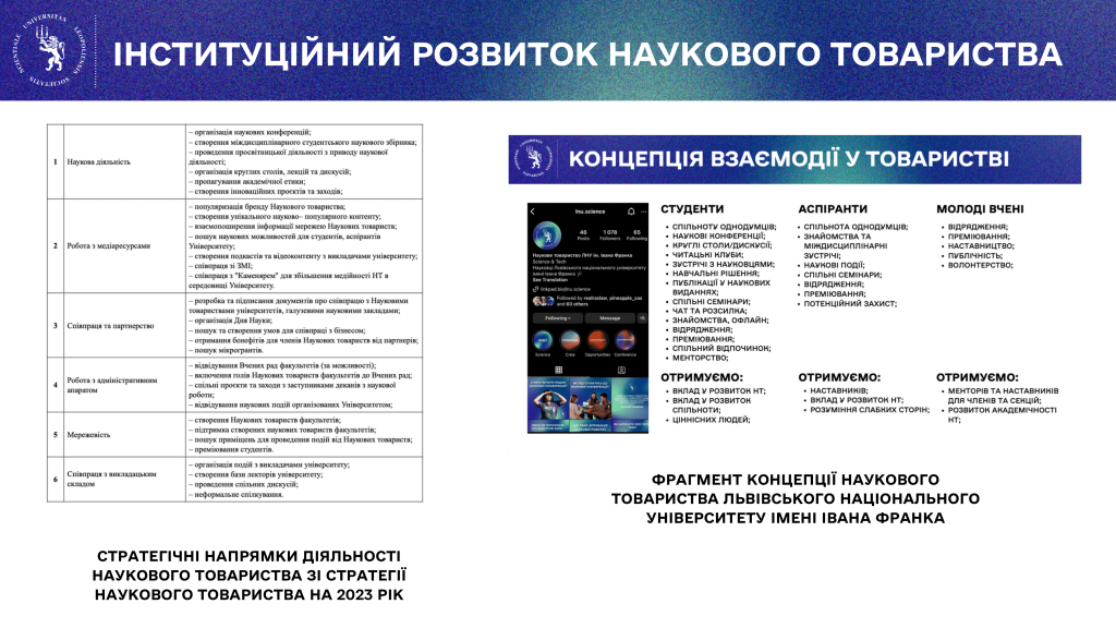 report by SP-2-02